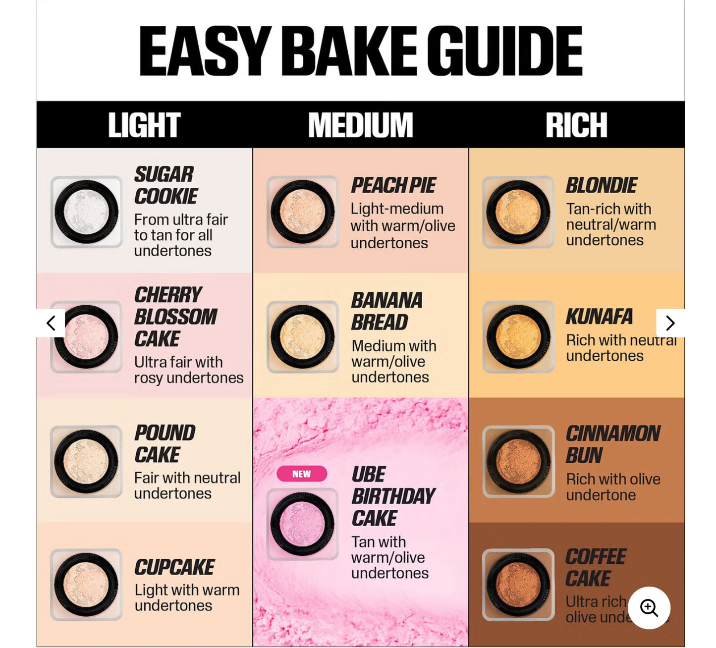 بودرة التثبيت اللوس من هدى بيوتي – يوبي بيرثداي كيك