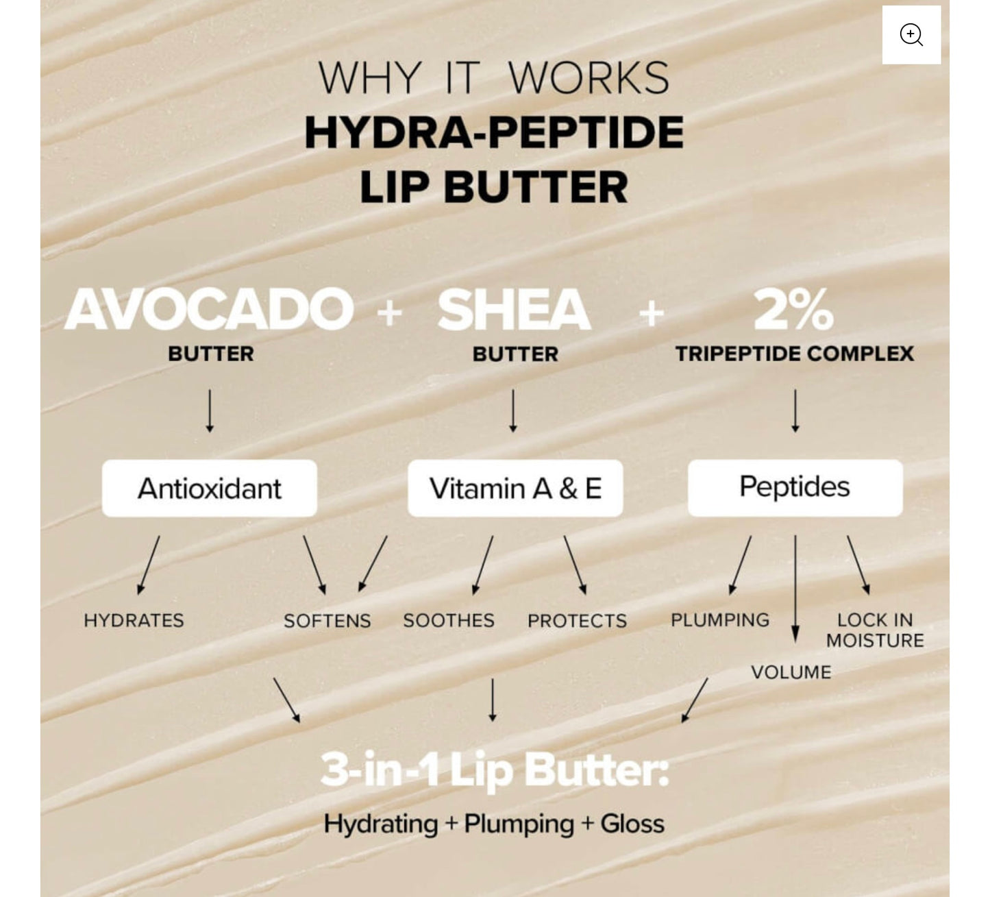 زبدة الشفاه نودستيكس نودسكين هيدرا ببتيد - كاندي كيس