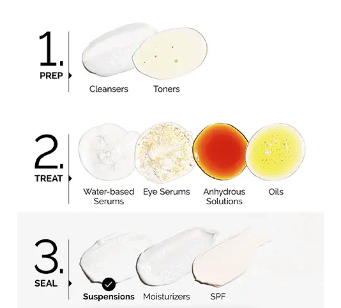 فيتامين سي المركز 23% + كرات الهيالورونيك