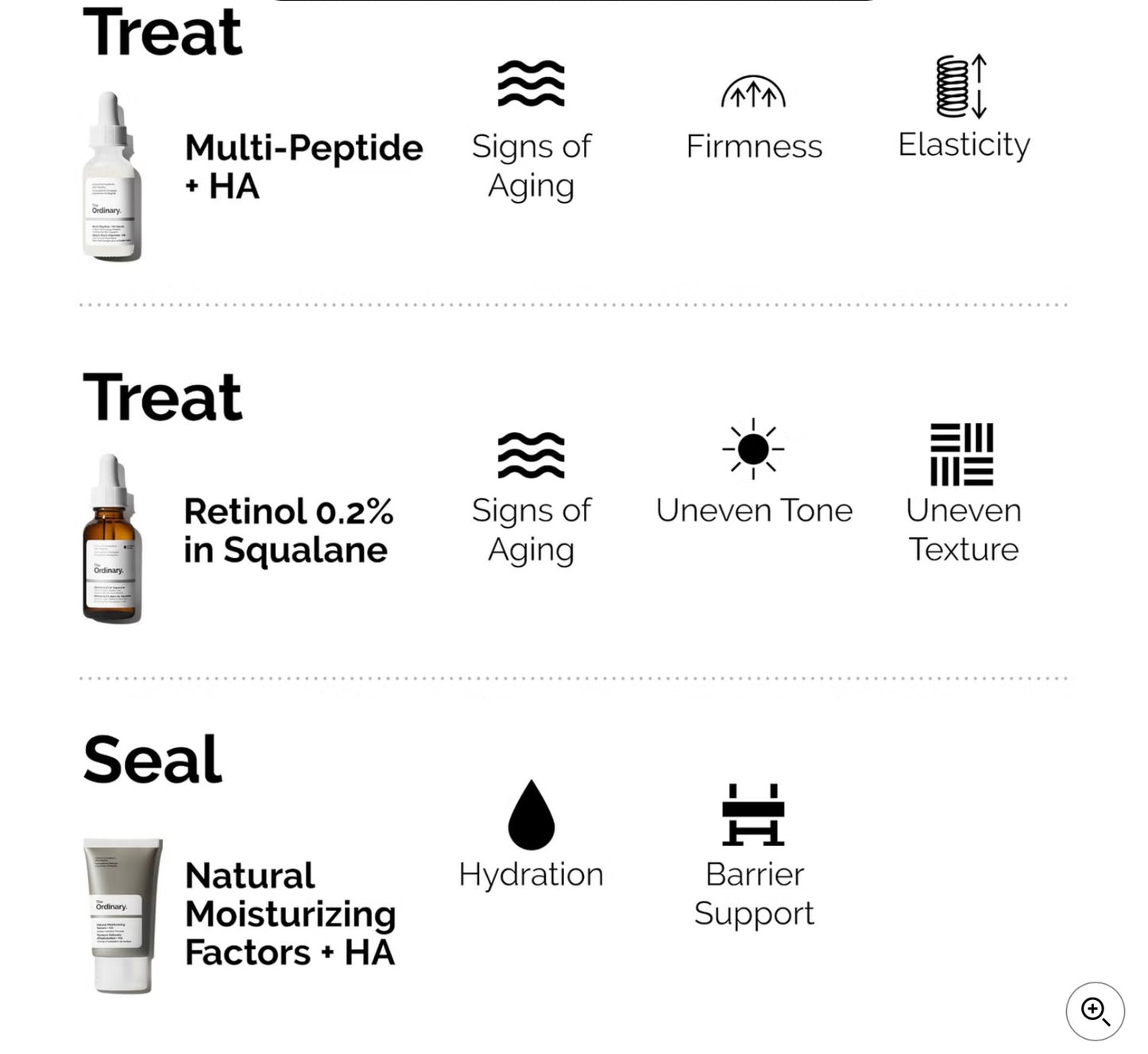 بكج الريتينول الذهبي (شد ، ترطيب ، نضارة )