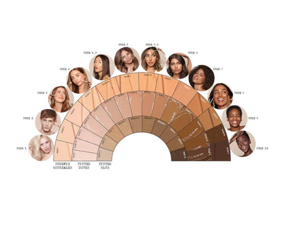 NUDESTIX NUDEFIX CREAM CONCEALER NUDE 7