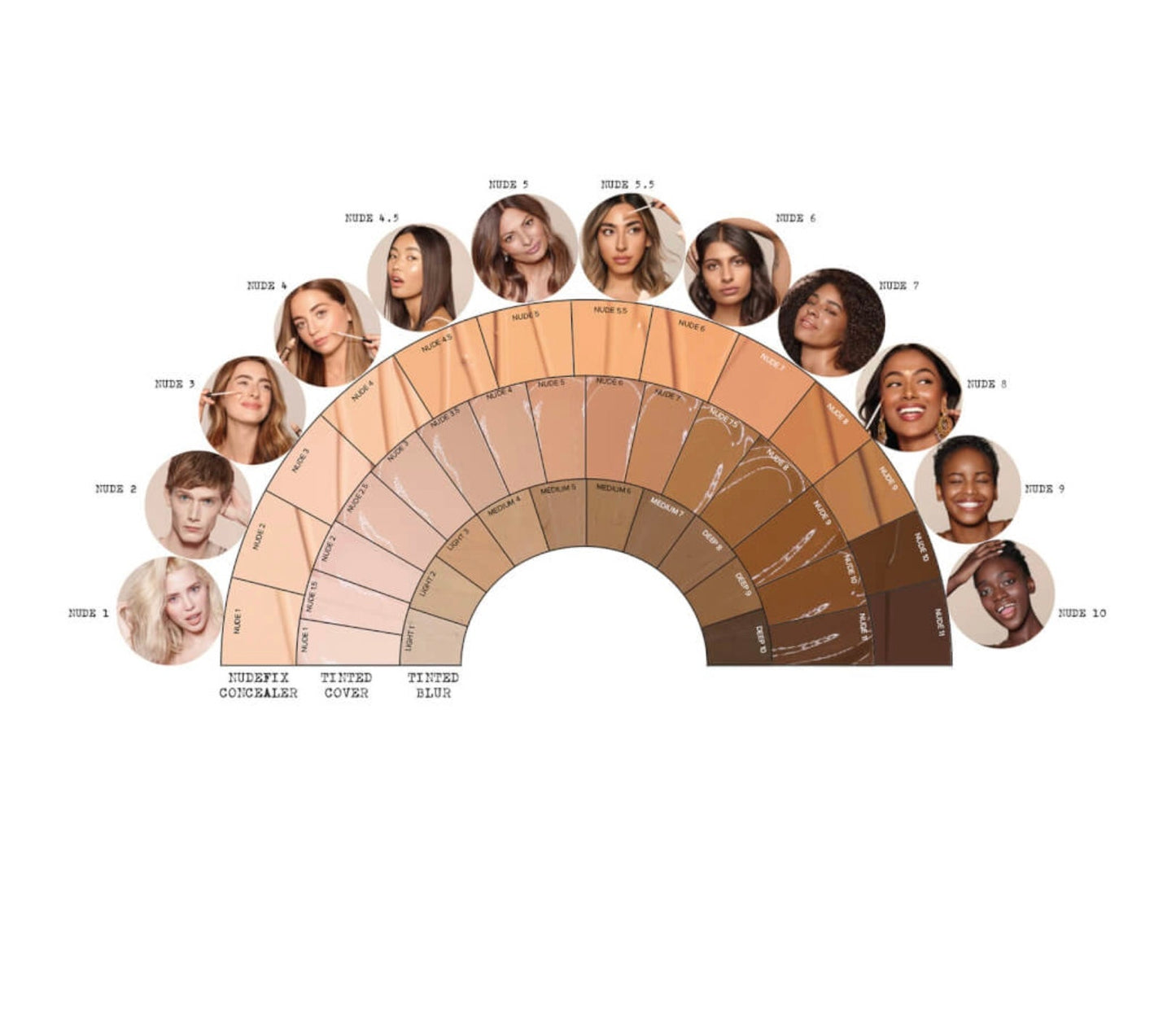 كريم إخفاء العيوب نودستيكس نودفيكس - لون نود 9