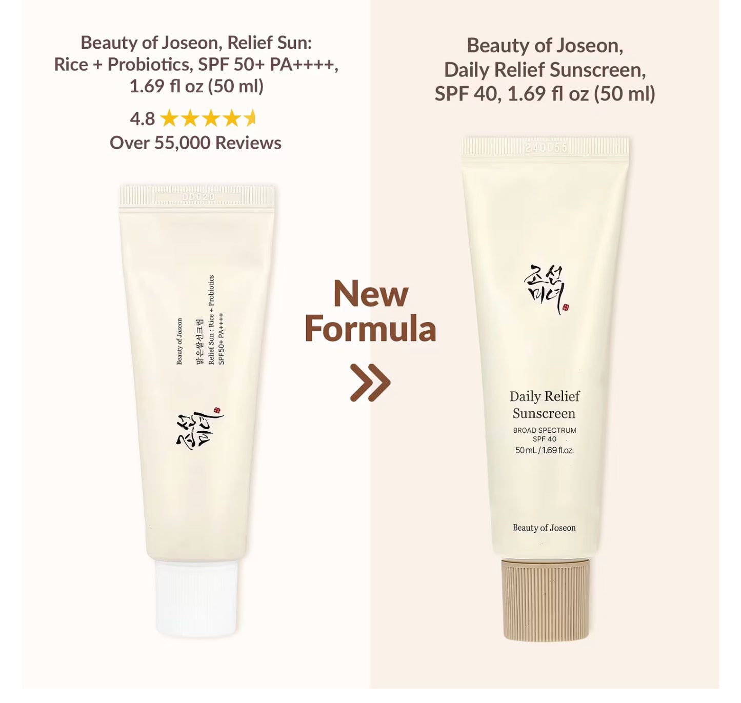 Beauty of joseon daily relief sunscreen 50 ml